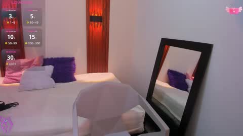 vivianowen9 online show from January 2026 05:48:01 PM