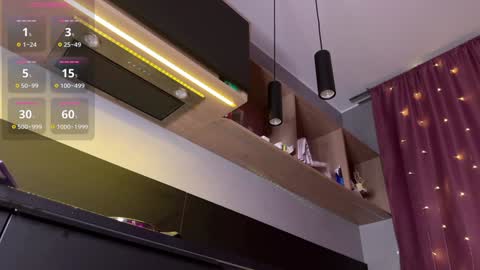 ILONA A week goal new laptop online show from January 2025 09:34:02 PM