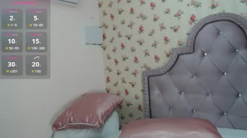 Milf Latina online show from April 2026 12:54:02 PM