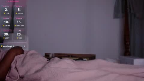 Snapshot of wetboybooty chatting on March 2025 03:28:02 AM wetboybooty online show from March 2025 03:28:02 AM