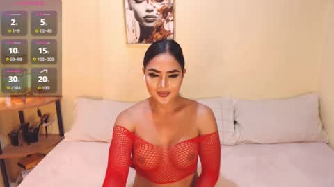 Snapshot of wetwildsugar69 chatting on January 2025 11:02:02 AM sam sugar online show from January 2025 11:02:02 AM