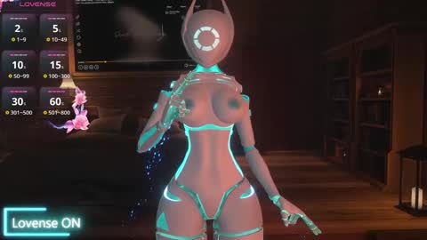 wittleweeel2 online show from February 2025 12:03:02 PM