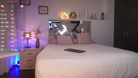 Ximena cortez online show from January 2025 12:25:01 AM