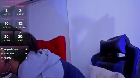 Snapshot of yan_nyan chatting on February 2025 03:10:02 AM yan_nyan online show from February 2025 03:10:02 AM