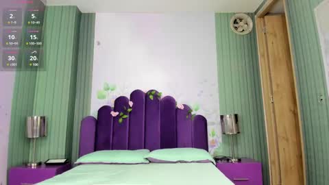 yess__daddy online show from January 2025 10:17:02 AM