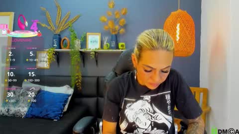 Snapshot of yessika_parker chatting on February 2026 10:03:02 AM yessika_parker online show from February 2026 10:03:02 AM