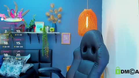 yessika_parker online show from May 2026 08:33:02 AM