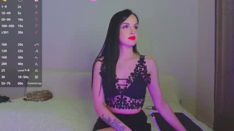 ALICE online show from December 2025 02:49:01 AM