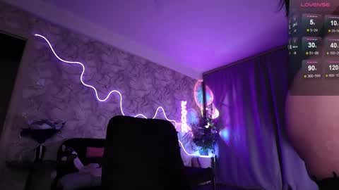 Aleksandra online show from March 2026 03:51:01 PM