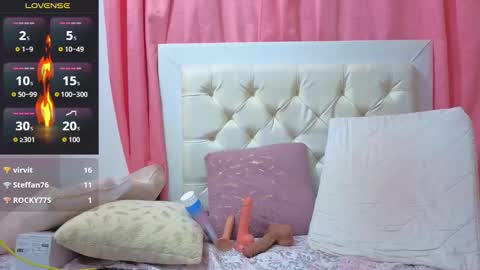 yulissa_girls online show from February 2026 03:18:01 PM