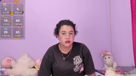 yunahott_ online show from January 2025 06:01:02 AM