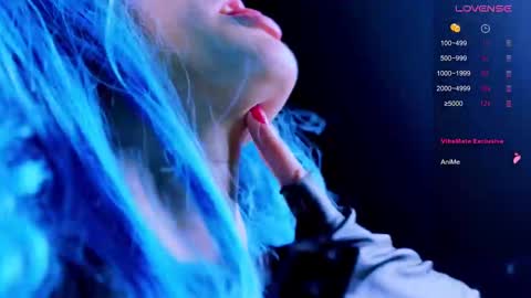 Haruno online show from February 2025 12:37:01 PM