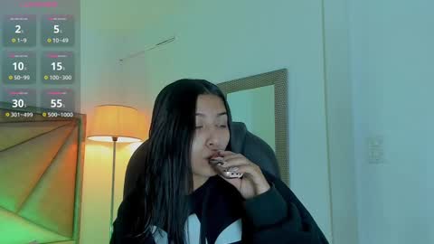 Zara Lim  online show from March 2025 12:04:02 PM