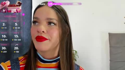 ZOE online show from January 2025 07:12:01 PM