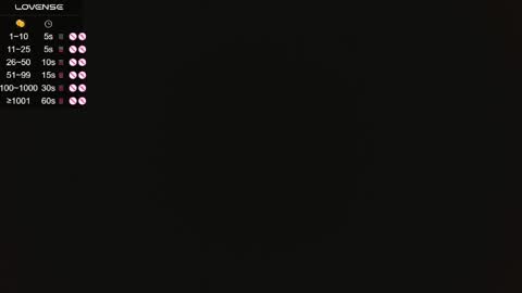 Fer   Model independiente online show from March 2026 01:18:01 AM