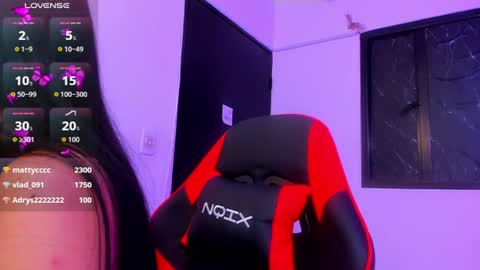 Snapshot of zoegp chatting on July 2026 05:03:02 AM Laura online show from July 2026 05:03:02 AM