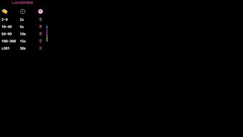 zoey thommpson online show from February 2026 02:20:02 PM