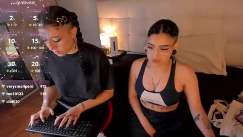 cintya kors online show from January 2025 05:48:02 AM