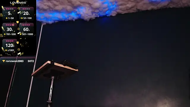 Layla miss online show from March 2025 06:51:01 PM