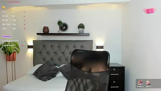 emily villamil online show from January 2025 04:23:02 PM