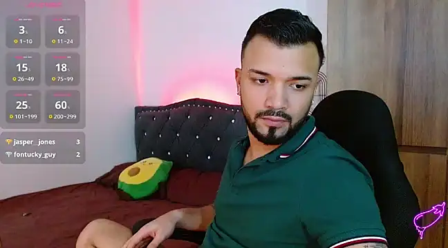 mathew vidal1 online show from December 2024 06:48:02 AM