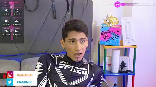 by pandora online show from February 2025 05:24:01 PM