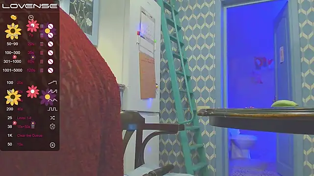 Snapshot of RubyLynxx chatting on February 2025 05:24:01 PM RubyLynxx online show from February 2025 05:24:01 PM