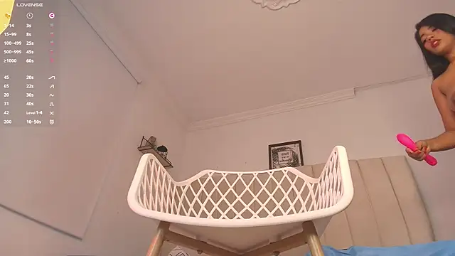 Snapshot of mollyrivera chatting on January 2025 10:45:02 PM mollyrivera online show from January 2025 10:45:02 PM