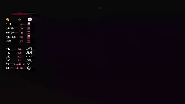 SmokeShow686 online show from March 2025 01:31:02 AM