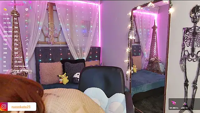 laura olssen online show from January 2025 12:35:01 PM