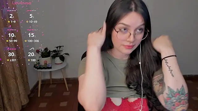 anaveleeez online show from December 2024 10:34:02 PM