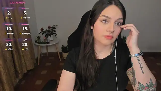 anaveleeez online show from March 2025 01:48:01 AM