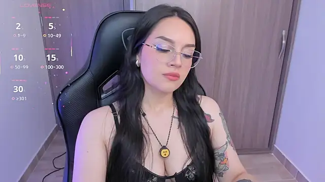 anaveleeez online show from February 2026 12:44:02 AM