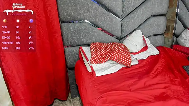 Snapshot of Latinos_couples chatting on December 2024 08:12:01 AM Latinos couples online show from December 2024 08:12:01 AM