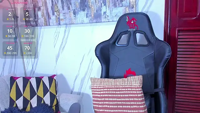 Snapshot of carl_dixon chatting on January 2025 08:05:02 PM carl dixon online show from January 2025 08:05:02 PM