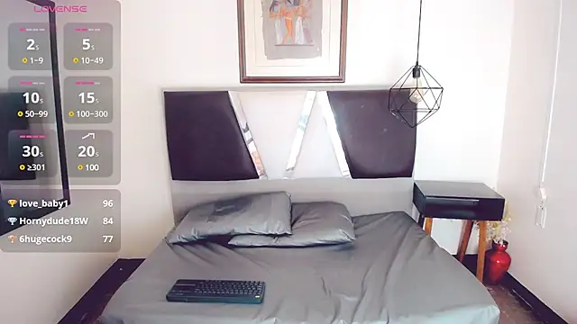 hilary rodriguez online show from January 2025 10:37:02 PM