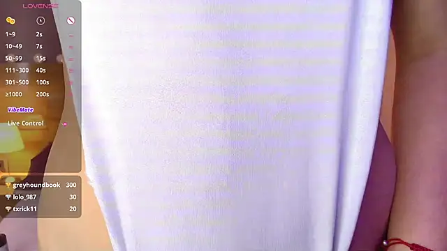 Keidancee online show from February 2025 09:31:01 PM