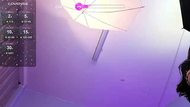 sarah cruzz  online show from November 2025 01:00:01 AM