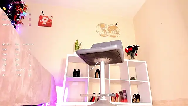 Itzeldreams online show from January 2025 01:13:01 PM