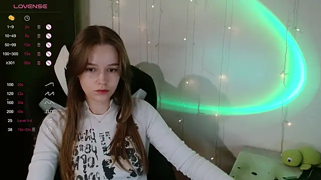 amelia sweeti online show from December 2025 09:33:01 PM