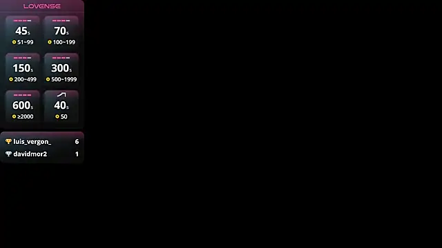 Layla 17 online show from January 2025 08:10:02 PM