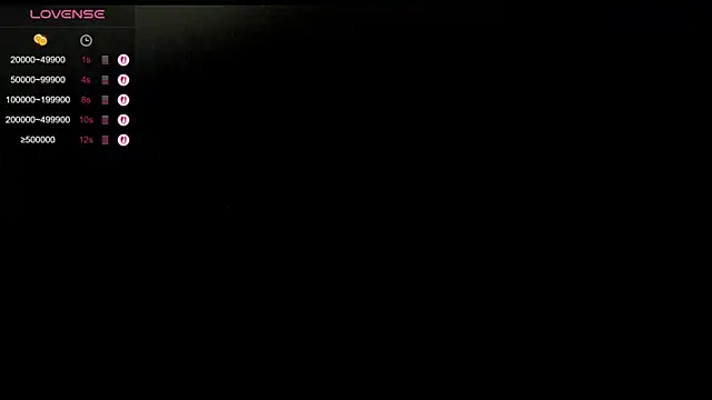 lulu 072 online show from March 2025 11:28:02 AM