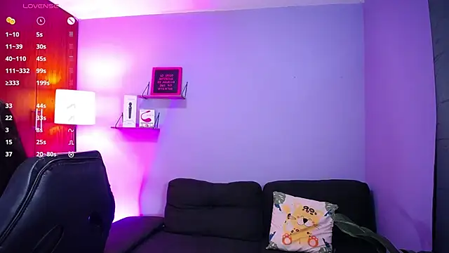 Snapshot of danny_goddess chatting on January 2025 03:45:02 AM danny goddess online show from January 2025 03:45:02 AM