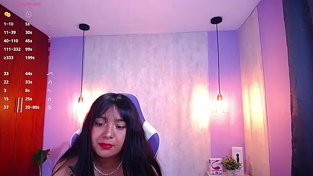 Snapshot of danny_goddess chatting on January 2025 03:37:02 AM danny goddess online show from January 2025 03:37:02 AM