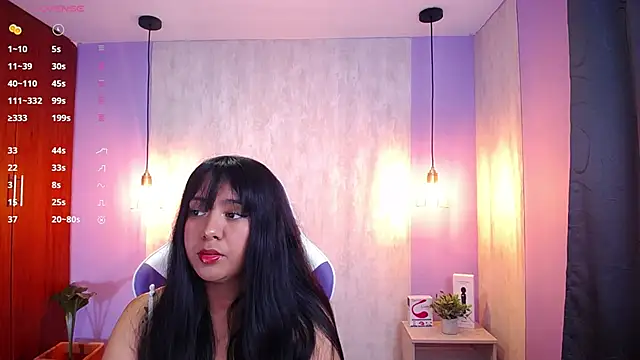 Snapshot of danny_goddess chatting on January 2025 03:31:01 AM danny goddess online show from January 2025 03:31:01 AM