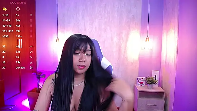 Snapshot of danny_goddess chatting on January 2025 03:40:02 AM danny goddess online show from January 2025 03:40:02 AM