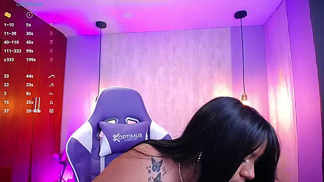 Snapshot of danny_goddess chatting on February 2025 03:53:01 AM danny goddess online show from February 2025 03:53:01 AM