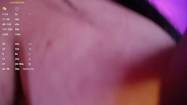 Snapshot of danny_goddess chatting on February 2025 03:45:02 AM danny goddess online show from February 2025 03:45:02 AM