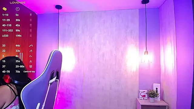 Snapshot of danny_goddess chatting on February 2025 03:45:02 AM danny goddess online show from February 2025 03:45:02 AM