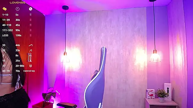 Snapshot of danny_goddess chatting on March 2025 03:52:02 AM danny goddess online show from March 2025 03:52:02 AM